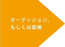 オーディション、もしくは面接