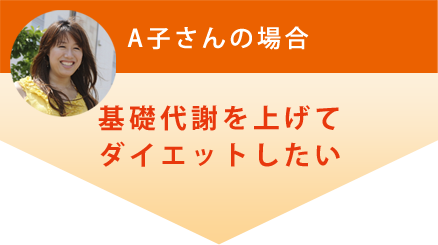A子さんの場合：基礎代謝を上げてダイエットしたい
