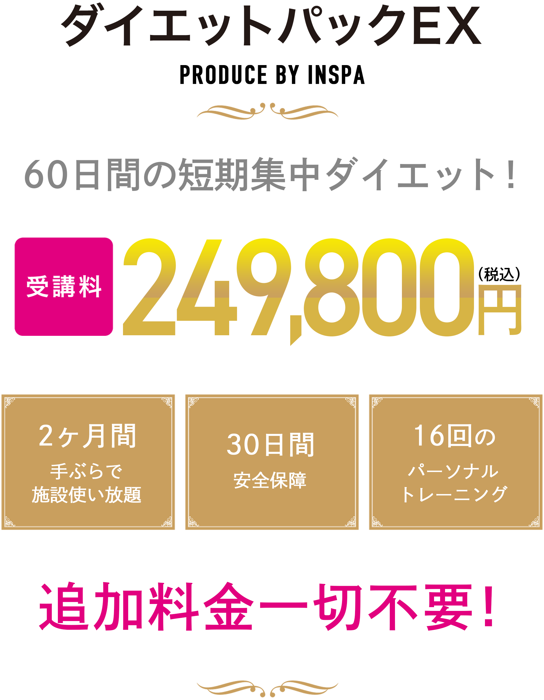 ダイエットパックEX PRODUCE BY INSPA 60日間の短期集中ダイエット！ 2ヶ月間手ぶらで施設使い放題・30日間安全保障・16回のパーソナルトレーニング 追加料金一切不要！